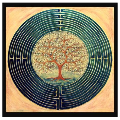  Navigating the Labyrinth: A Journey into the Human Psyche